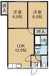 ポートレジデンス【2階】の間取り